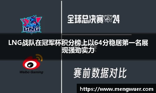 LNG战队在冠军杯积分榜上以64分稳居第一名展现强劲实力